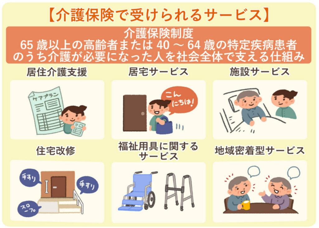 フリーランスでも40歳以上になると介護保険に加入する必要がある